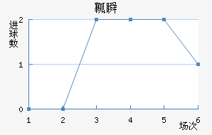 ȿ˲½