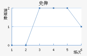 ʷٰ˹ǽ