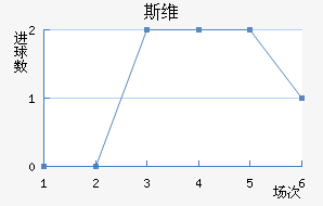˹ά