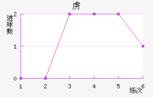 ²ǽ