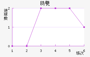 Ÿ궡ǽ