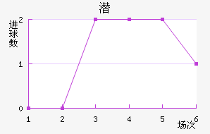 Ǳǽ