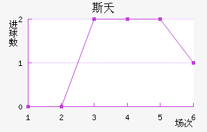 ˹ز޽