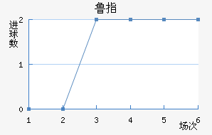 ³ָ