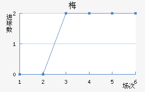 ÷ֽ