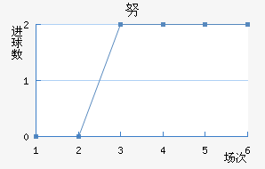 Ŭǽ