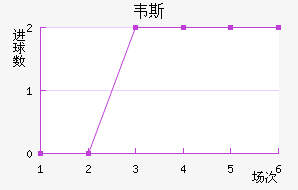 Τ˹