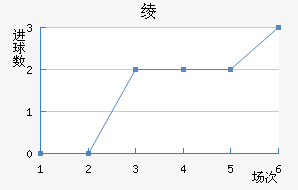 籾