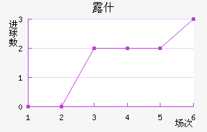 ¶ʲ