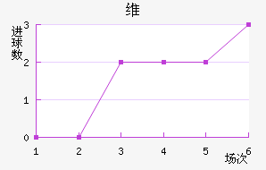 ά˹