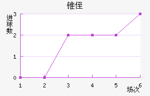 ׶ֶ