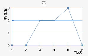 ʥ޽