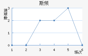 ˹Ƶ½