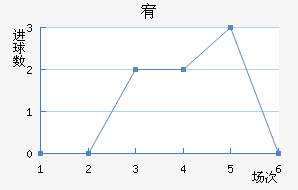 嶼