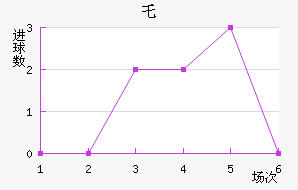 ر³˽
