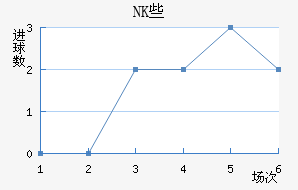 NKЩ˽