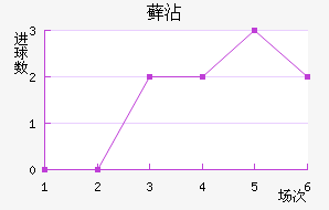޺մ