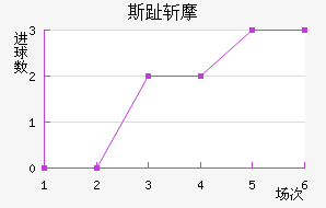 ˹ֺնĦ