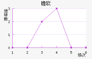 հŷ
