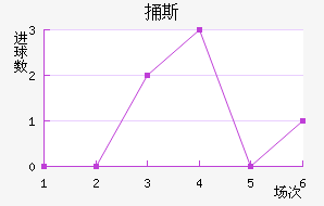 ͱ˹