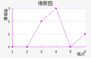 ά˹ͼ