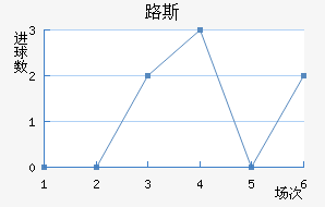·˹