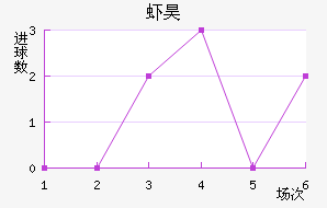 Ϻ̵껨