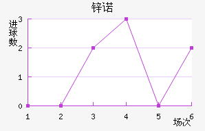 пŵ