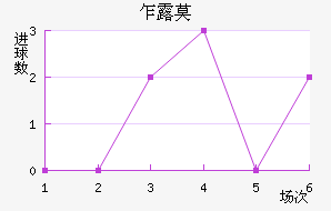 է¶Ī