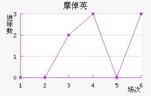 ĦٳǾӢ