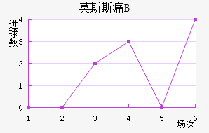 Ī˹˹ʹBӽ