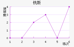 ϳ˹