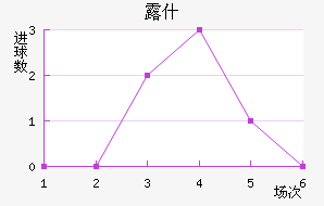 ¶ʲ
