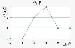 ǡŵ