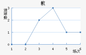 Ǹ˹
