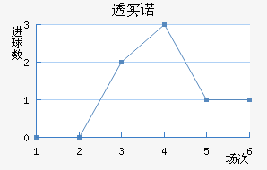 ͸ʵŵ