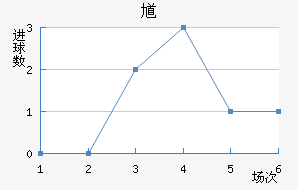 ظ½