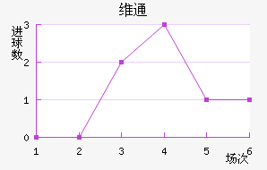 άͨ