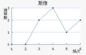 ˹ά