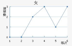 S.ڶŮ