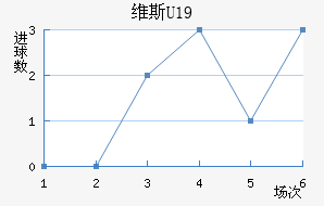 ά˹U19
