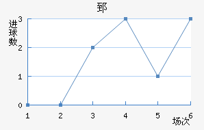 ۤ濨