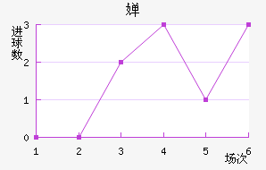 濭÷ؽ