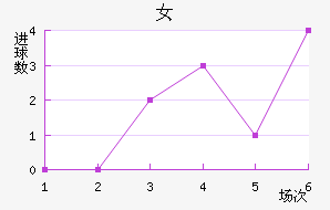 S.ڶŮ
