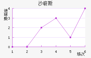ɳո˹