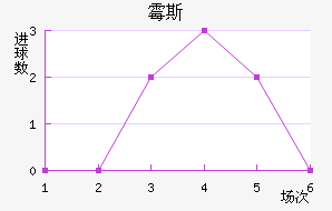 ù˹