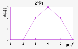 ŵɳͲ