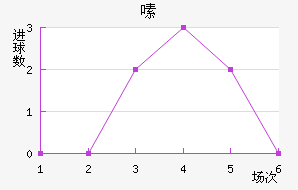 ༱