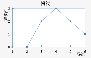 ÷ǳǽ