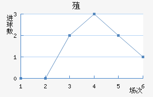 ֳǽ
